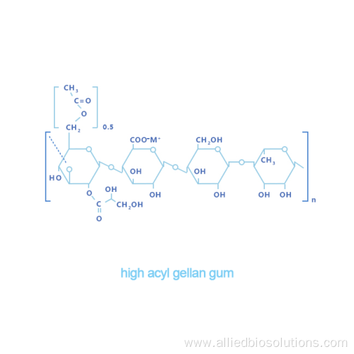 microbial metabolic gel gellan gum